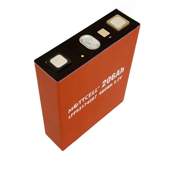 200Ah Outdoor Indoor Commercial Energy Storage System Dengan Kehidupan Siklus 2000-4000 0
